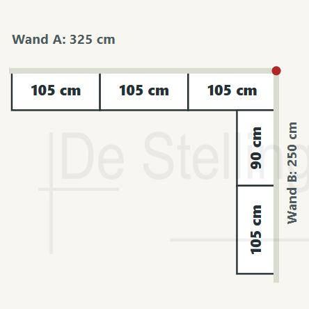 Stellingkast Planner voor rechte wanden en hoekopstellingen Voorbeeld van een hoekopstelling in de Stellingkast Planner met automatische indeling per wand